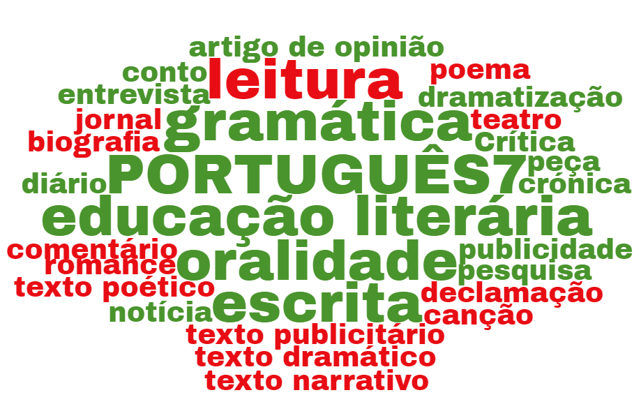 7A - Português